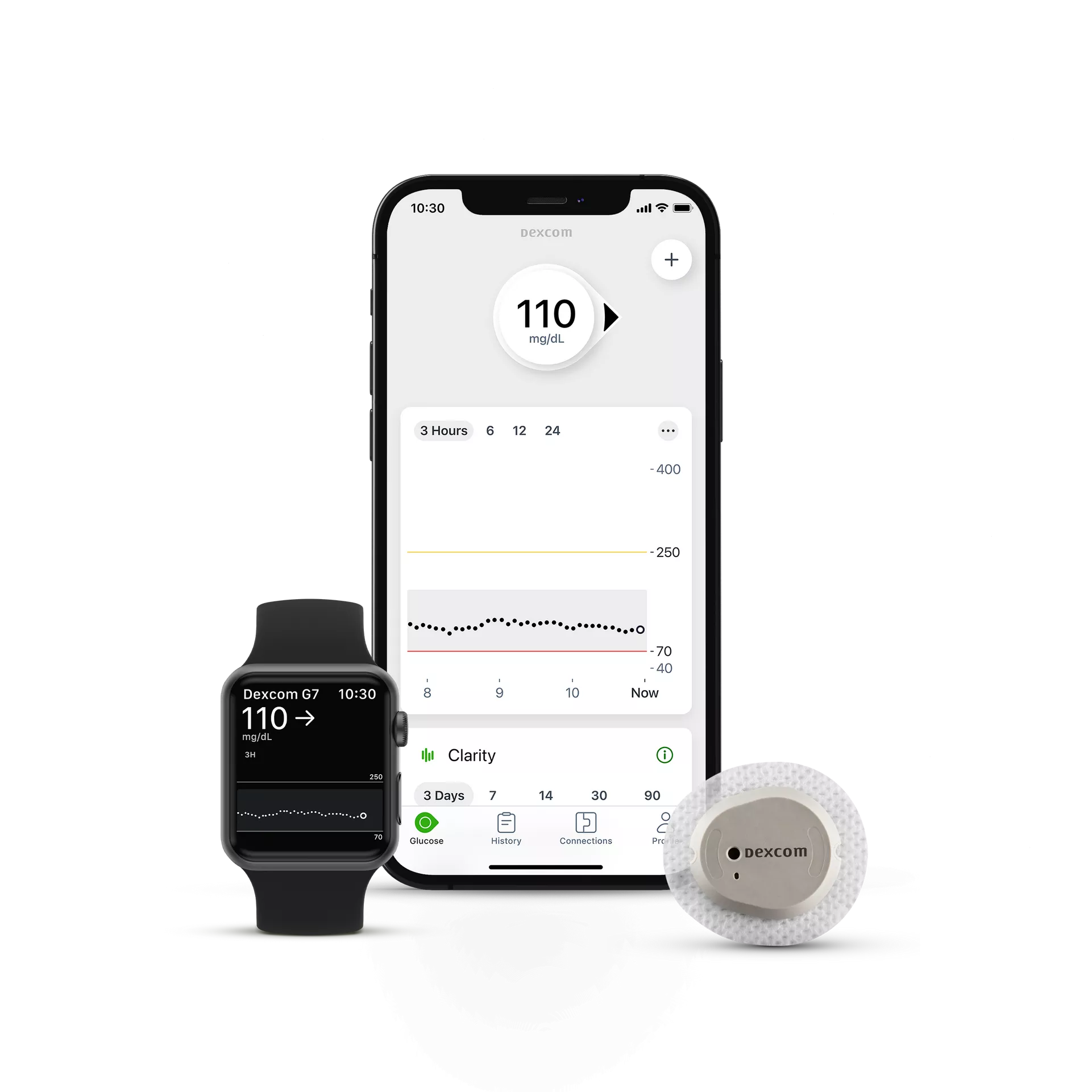 Dexcom follow android wear online