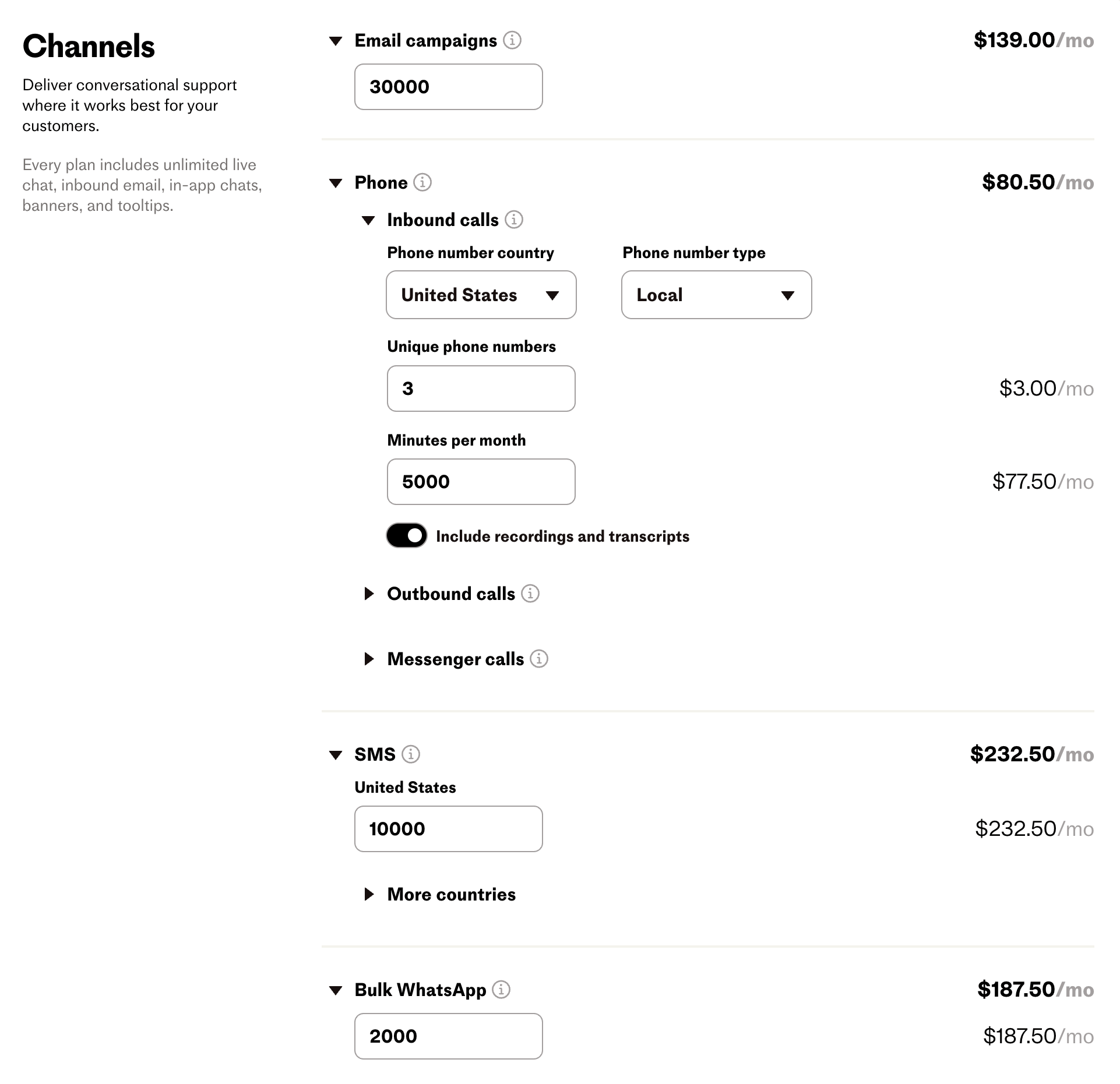 Intercom's channels usage-based pricing.