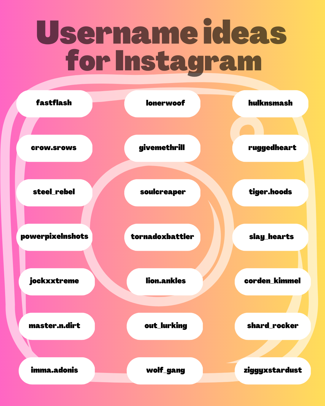 Remote.tools shares a list of username ideas for your instagram profile.