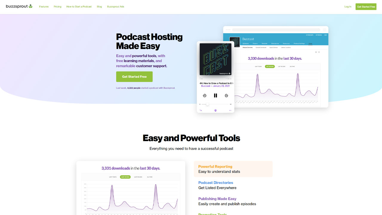 Buzzsprout - Best Podcast Hosting Platforms
