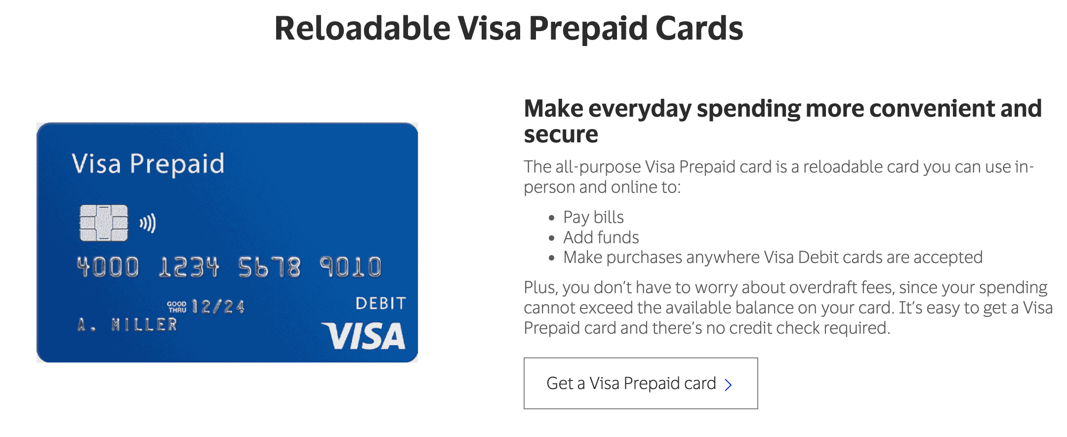 Visa Prepaid Card