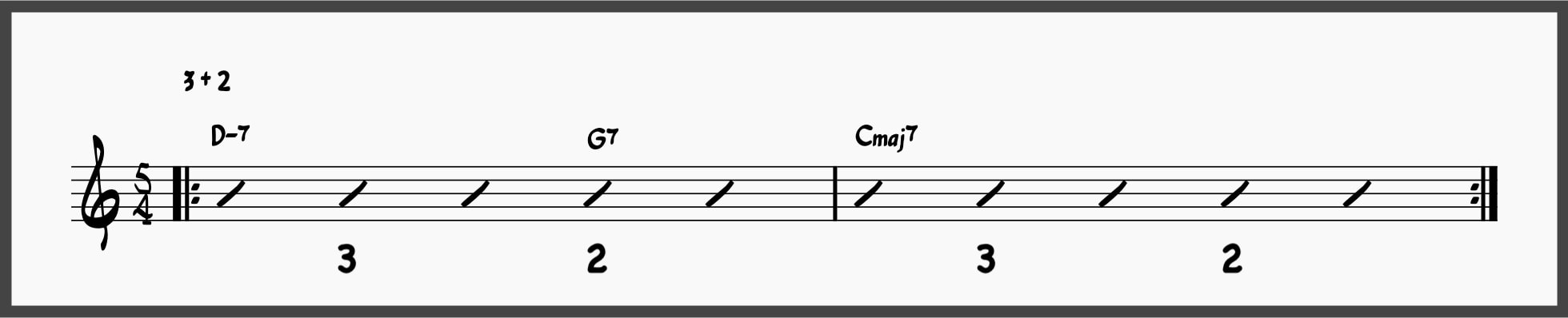 Ultimate Jazz Comping 101: Learn To Comp Like A Jazz Pro 14 5/4 Meter 3+2
