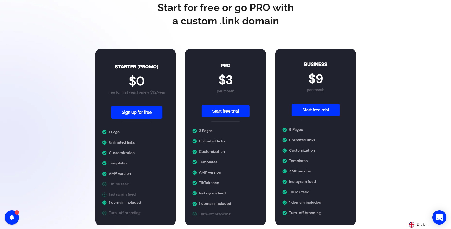 feedlink pricing page
