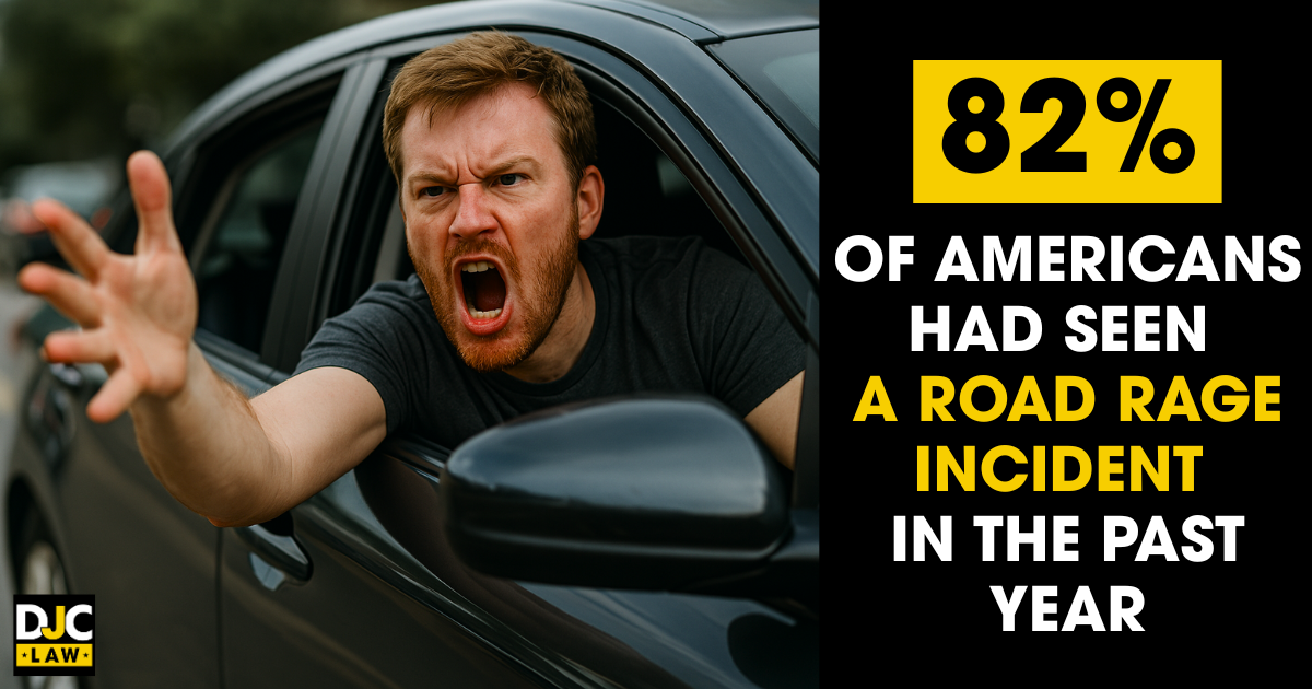 Visual representation showing that 82% of Americans witnessed a road rage incident in the past year, highlighting a growing concern.