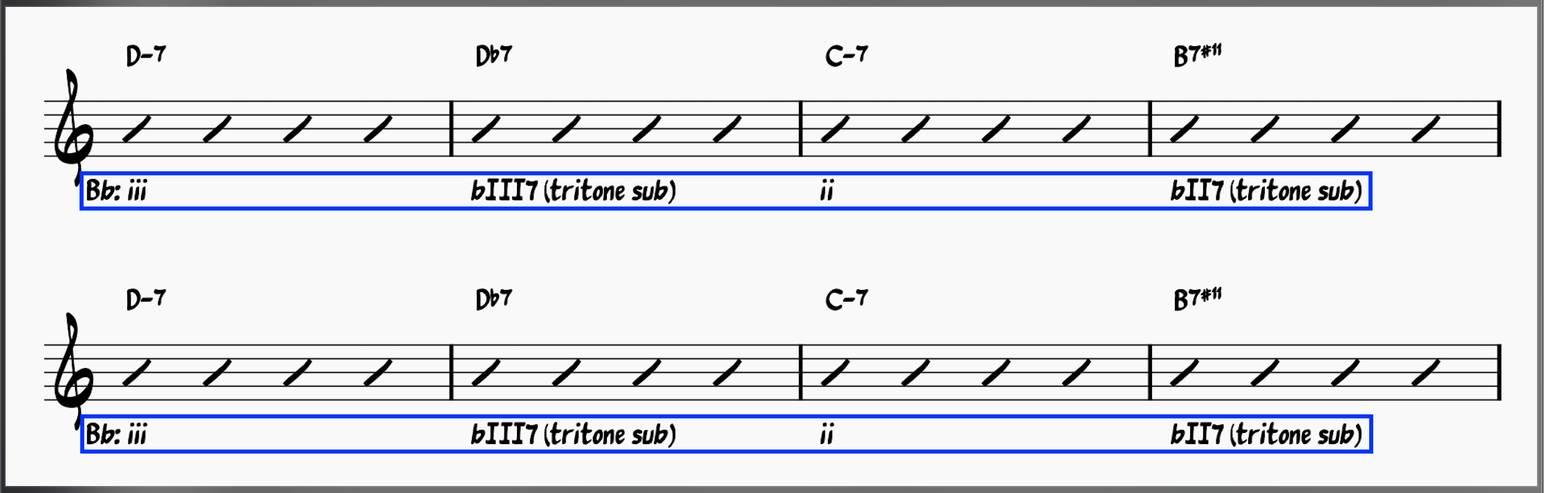 First 8 bars of One Note Samba