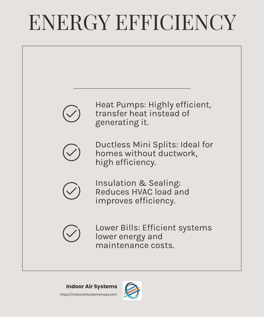  energy savings infographic - healthy home heating and air infographic checklist