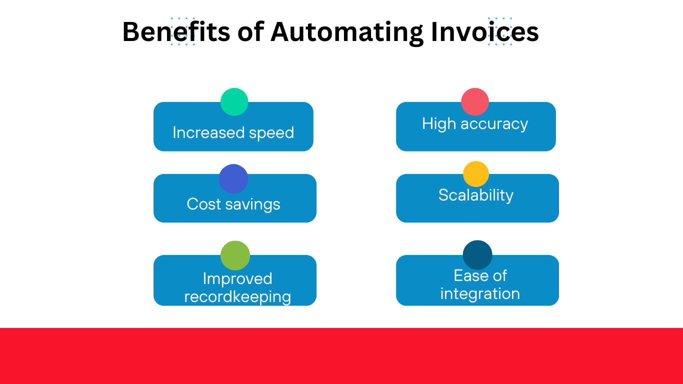 Benefits of automating invoices with OCR APIs