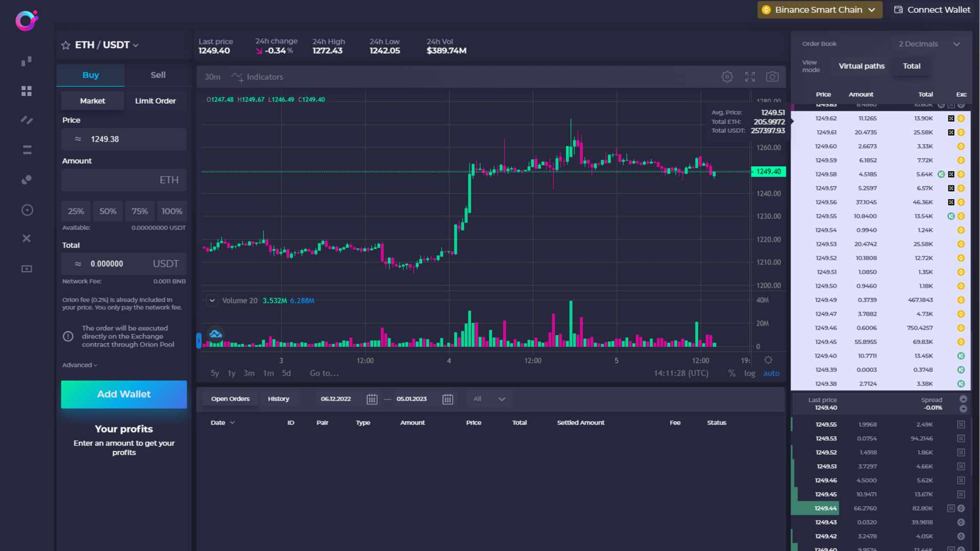 Combined liquidity from the largest CEXs and DEXs in one order book on Orion. Connect with your own wallet.