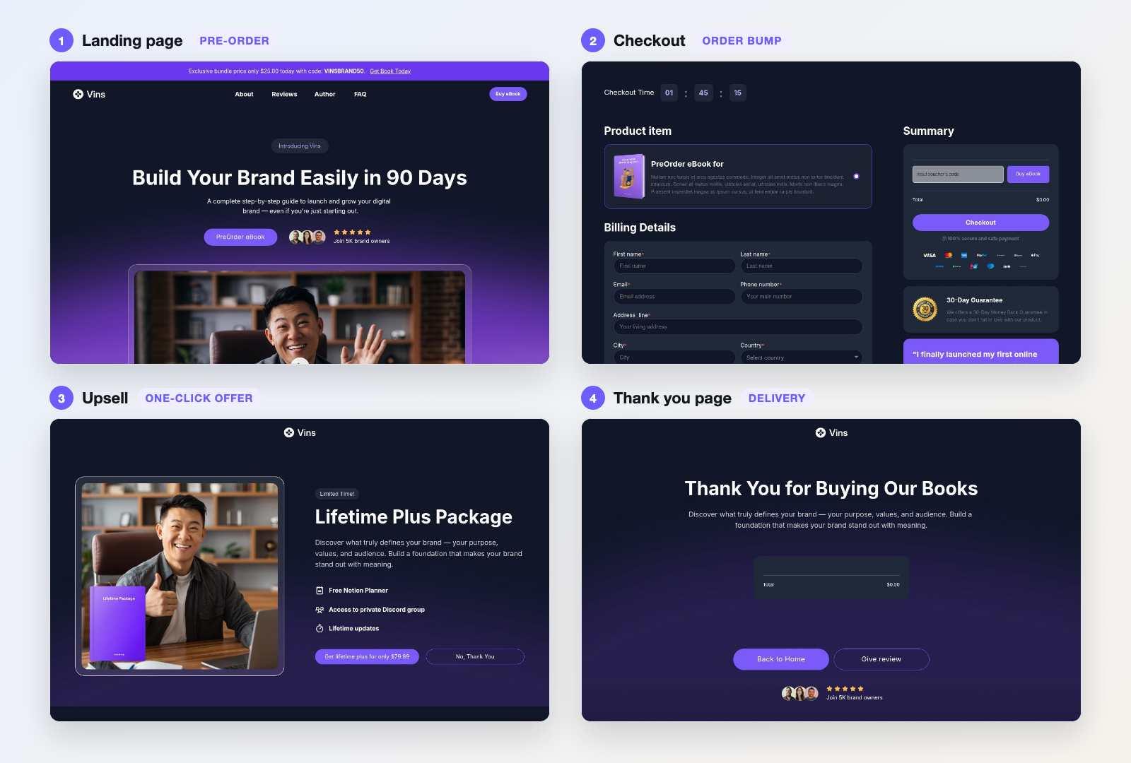 Vins template pages: dark landing page, checkout with order bump, upsell page and thank you page