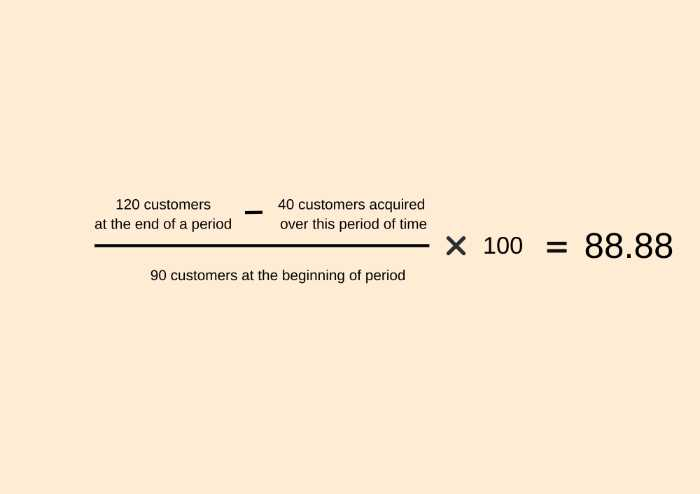 Customer retention rate Formula