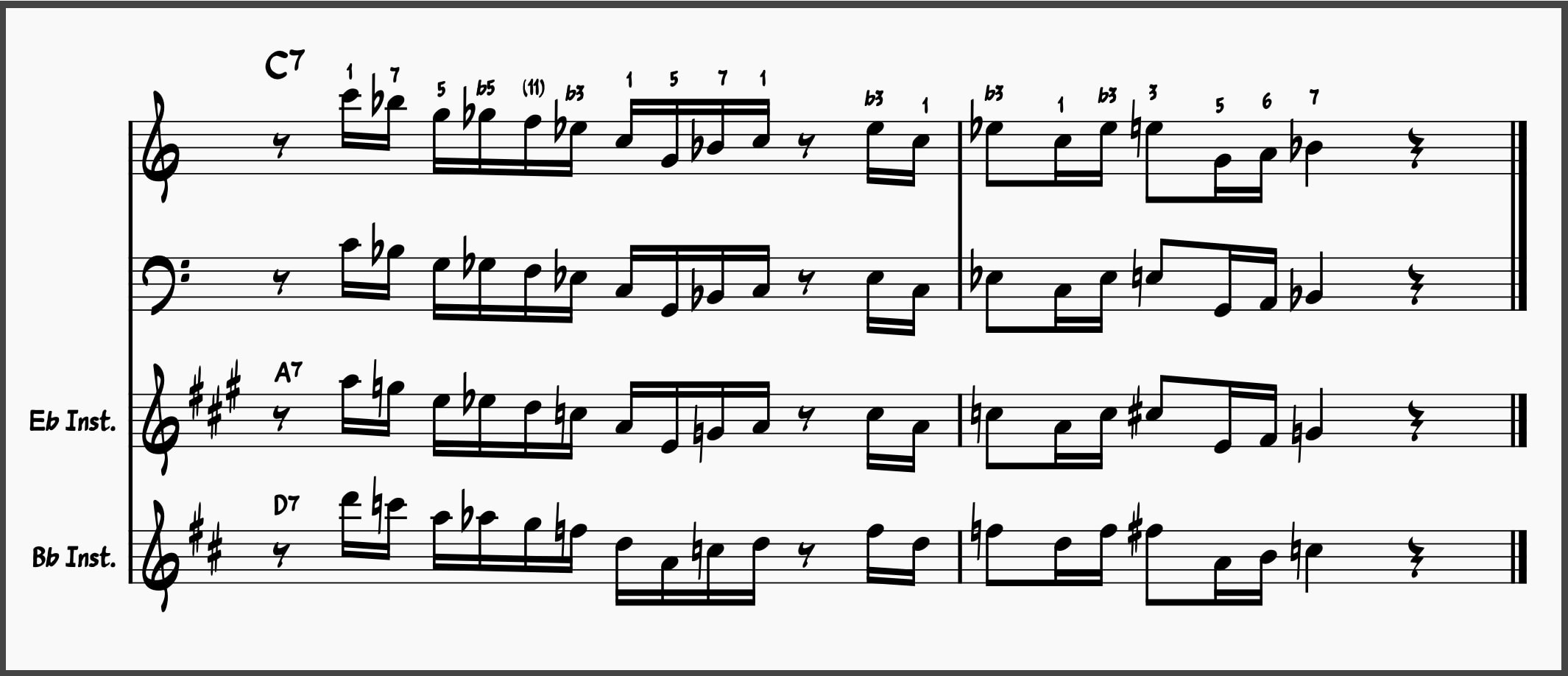 Jazz Lick 17: Kurt Rosenwinkel Minor Pentatonic Lick