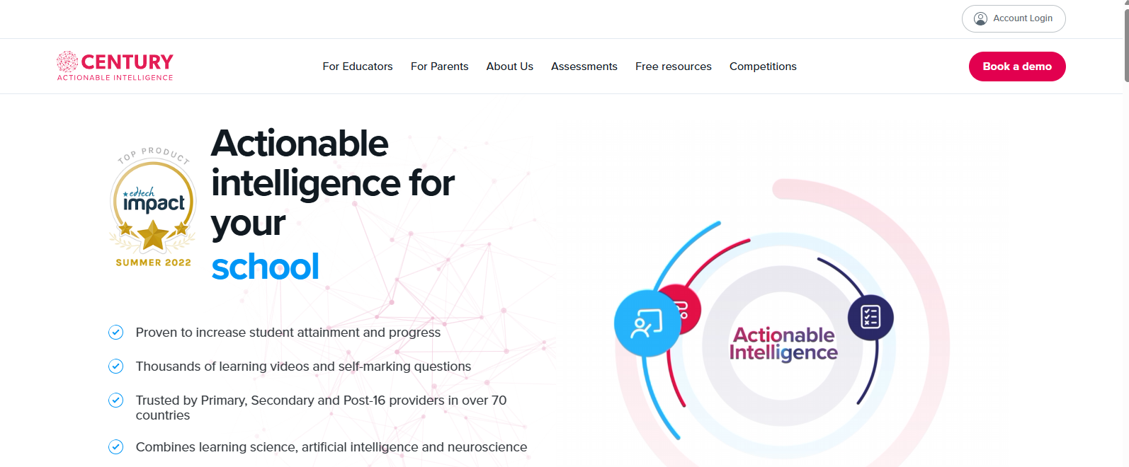 CENTURY Tech AI learning platform delivering personalized learning, automated assessments, and actionable student insights as a powerful Cognii alternative for schools.
