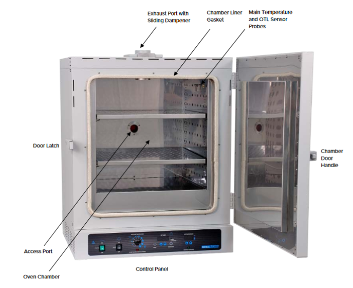 Lab oven with temperature sensors