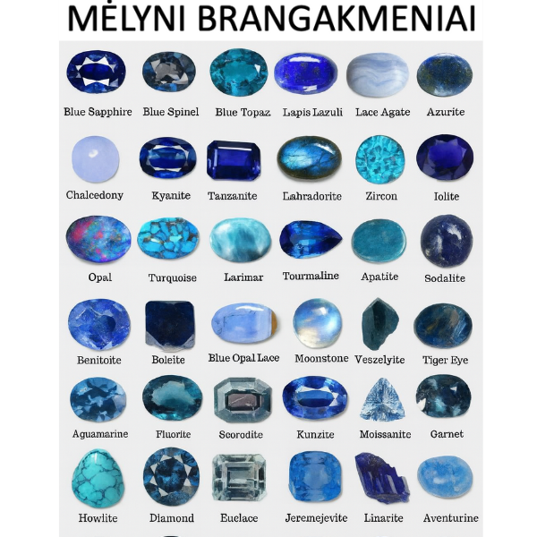 Mėlyni brangakmeniai
