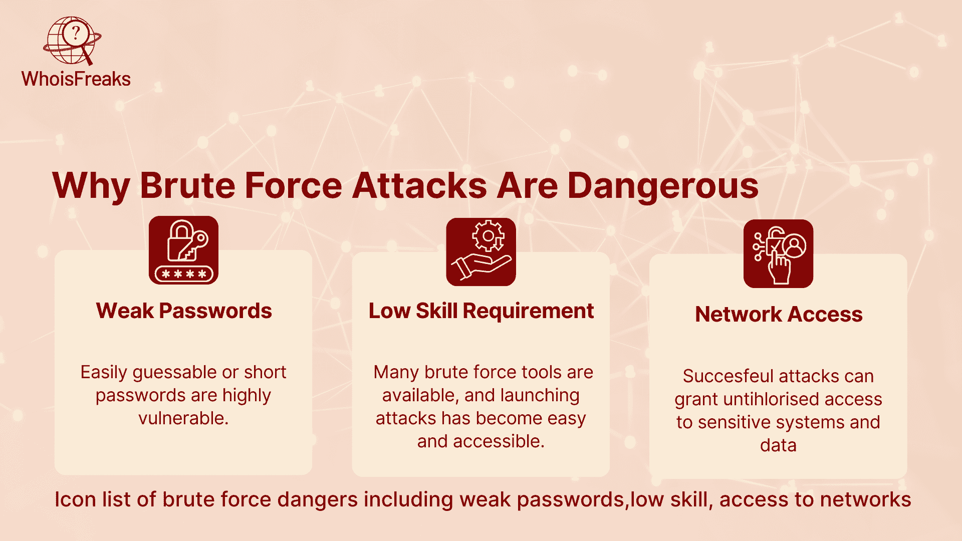 Why Brute Force Attacks Are Dangerous