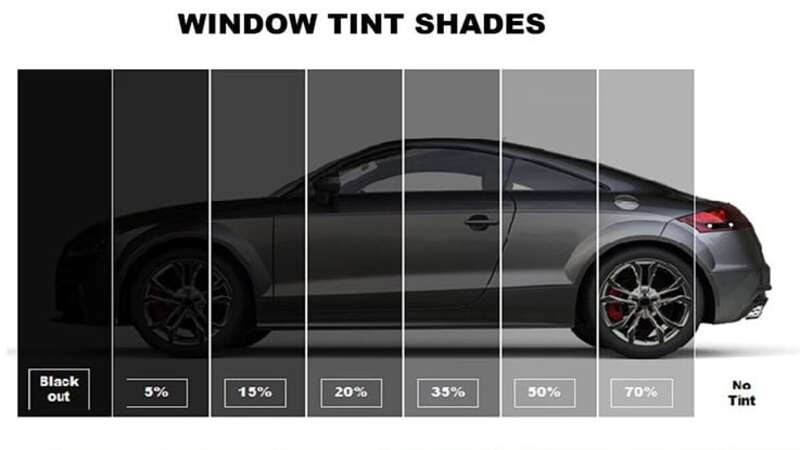 Always choose a high quality tint for better results