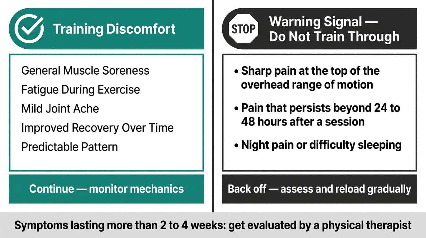 7. Learn the Difference Between Discomfort and a Warning Signal