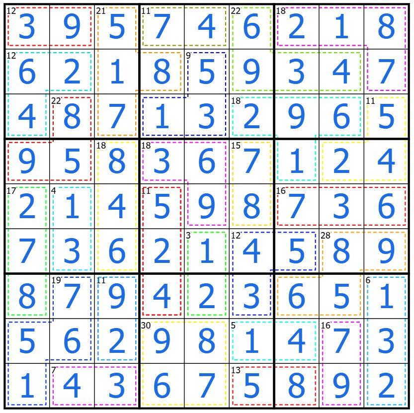 The completed Killer Sudoku grid.