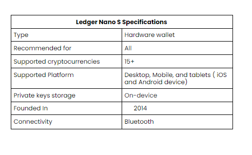 Ledger Nano S