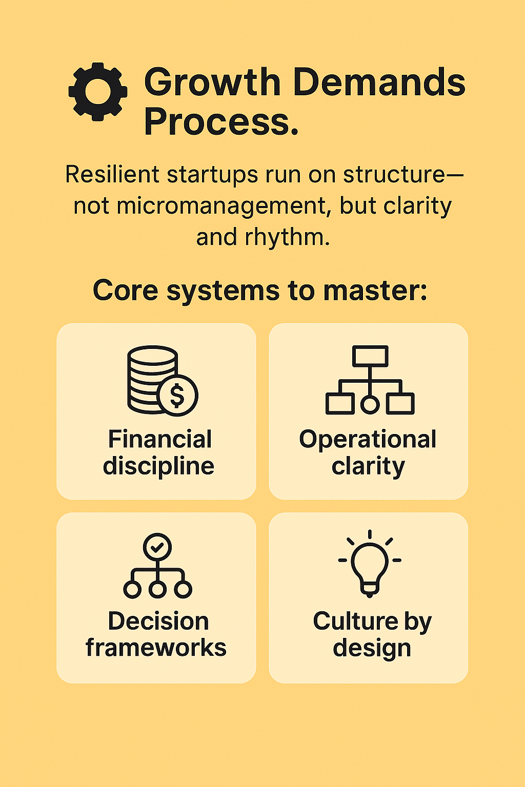 Growth Demands Process