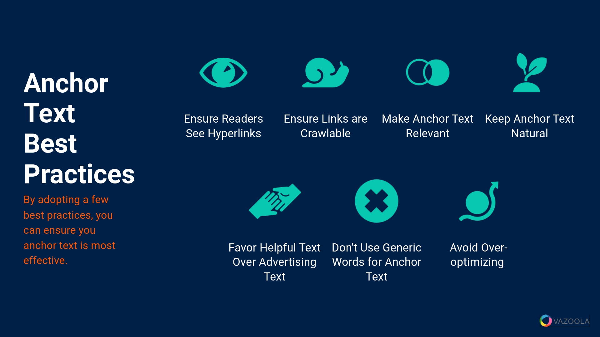 Anchor Text Best Practices