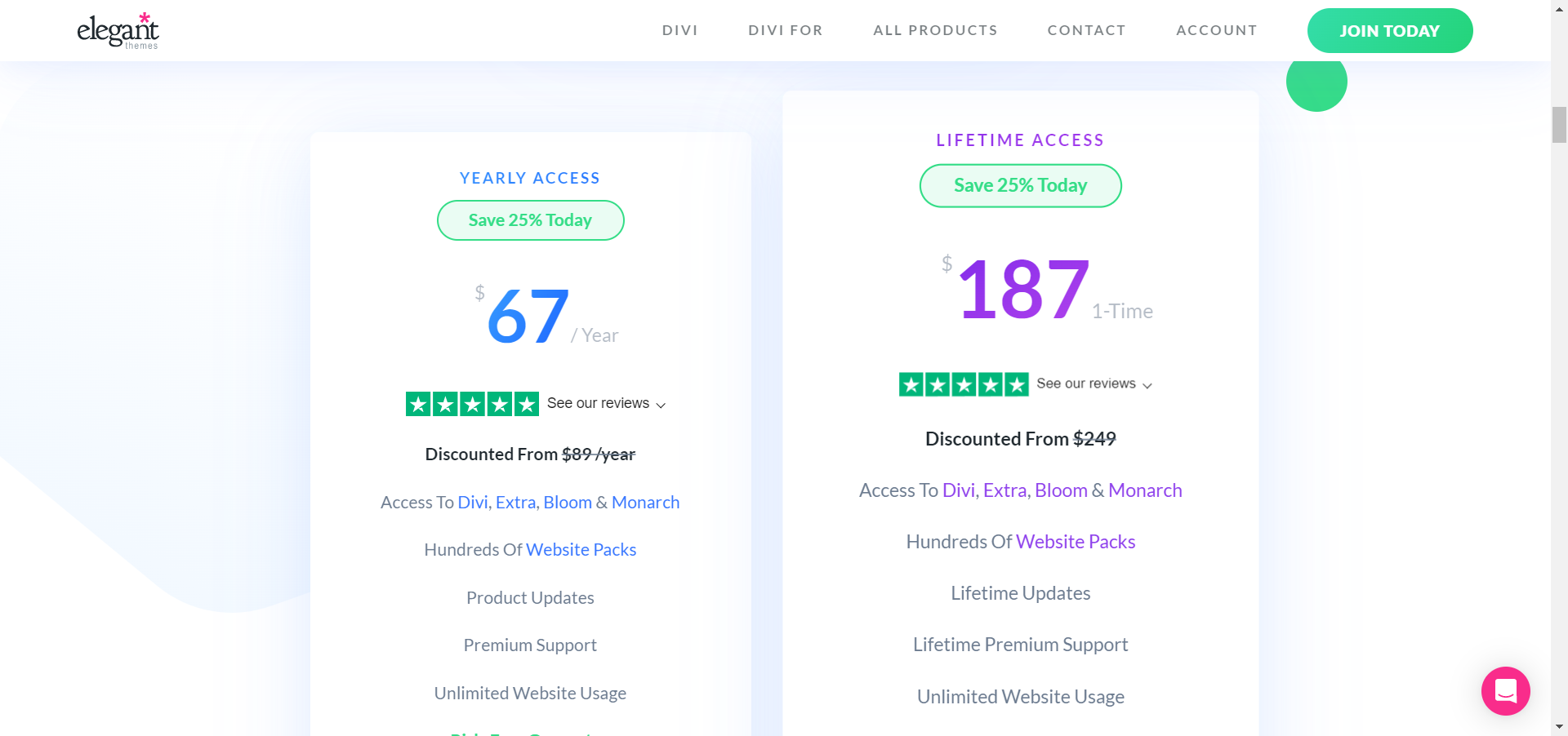 Divi Builder pricing