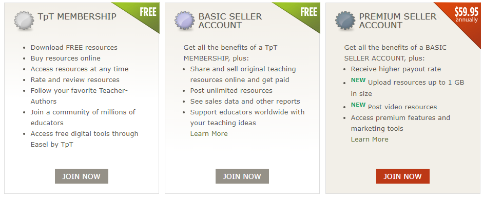 190 Teachers Pay Teachers ideas  teacher pay teachers, teachers, teachers  pay teachers seller