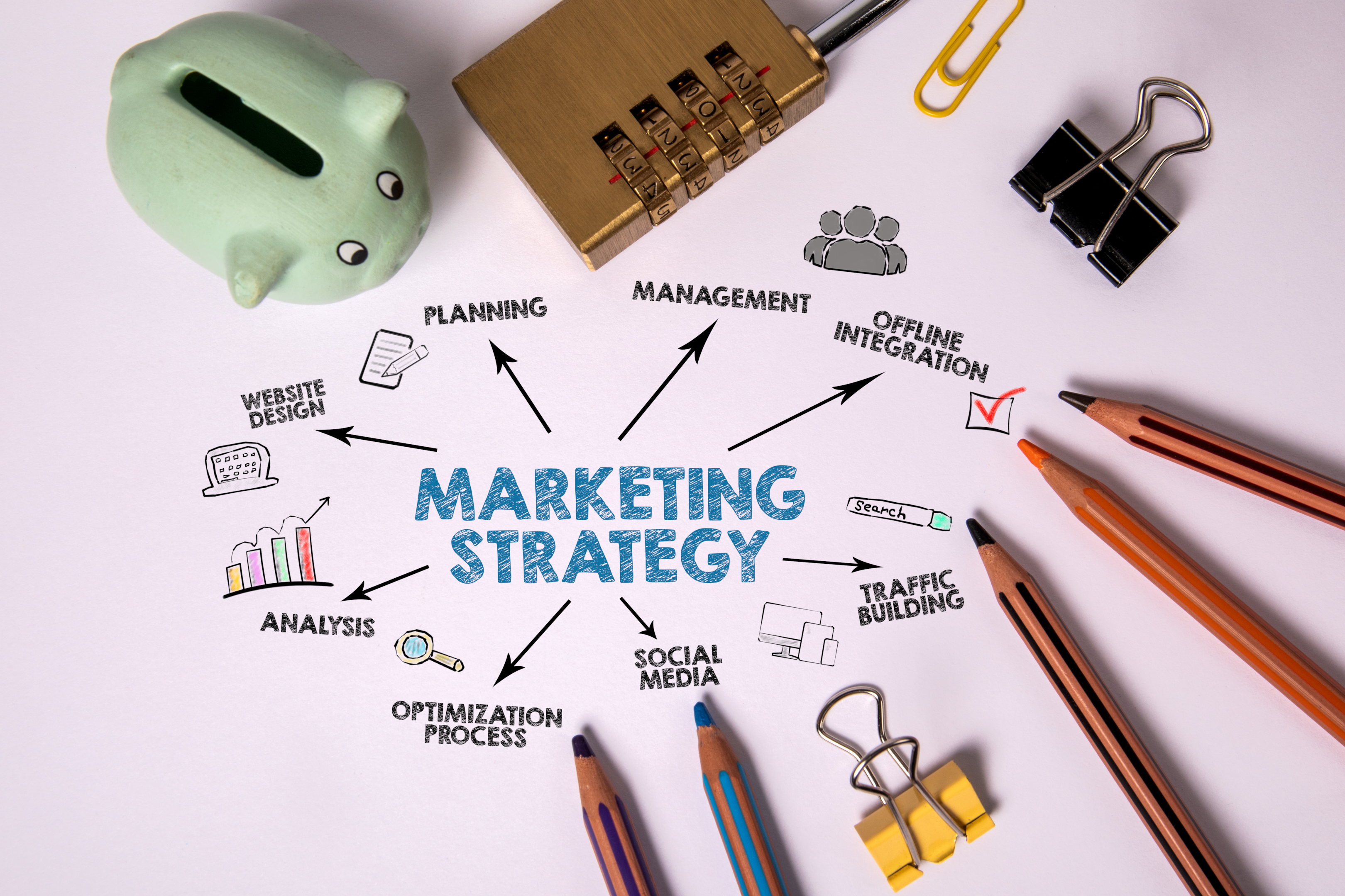 Strategia marketingowa - przykład