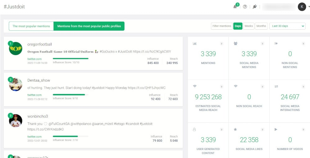 How to Check X (Twitter) Analytics in 2024? [2 Ways]