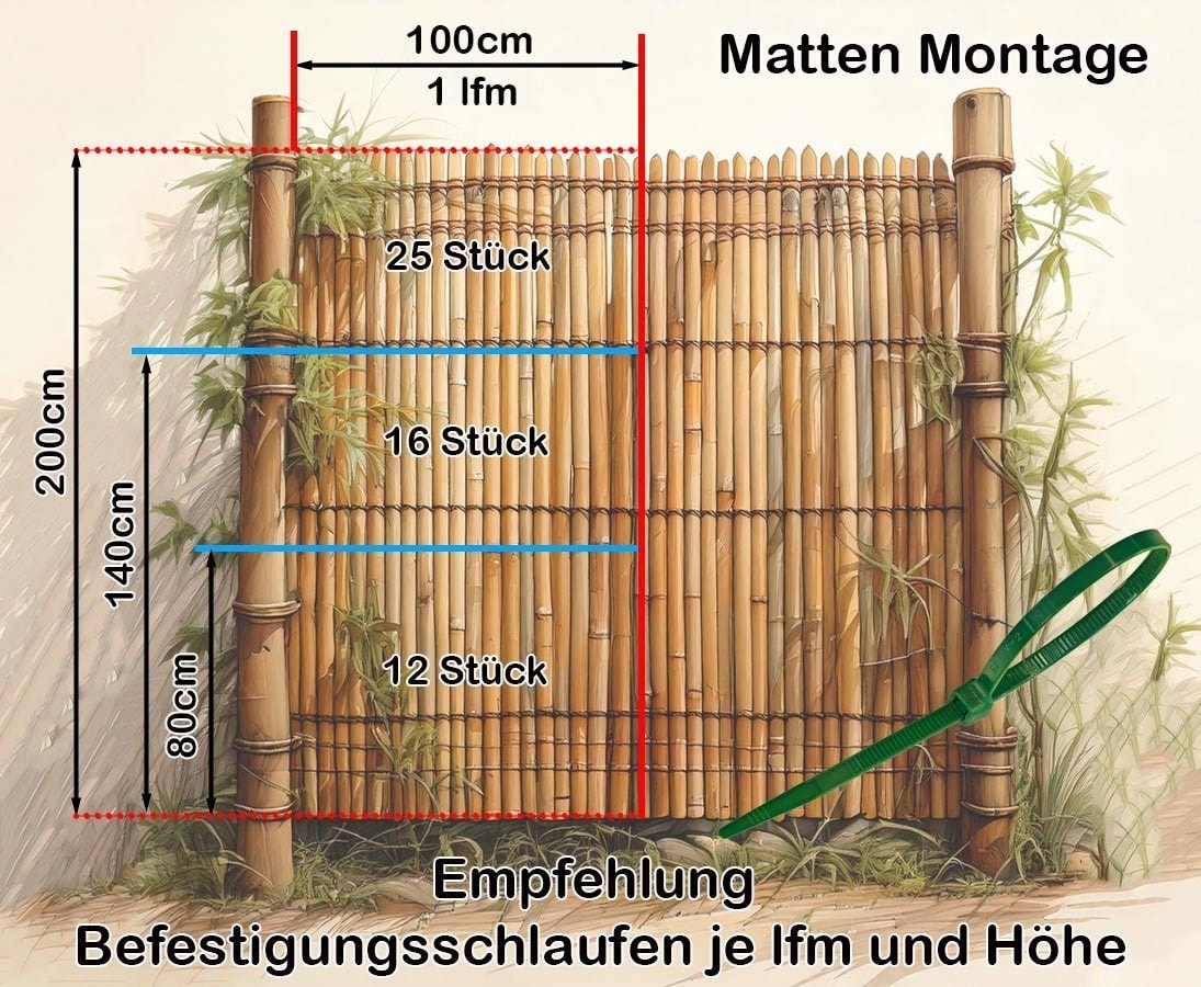 Bambus Befestigungspunkte