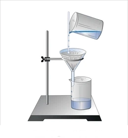 Illustration of practical tips for using filter funnels