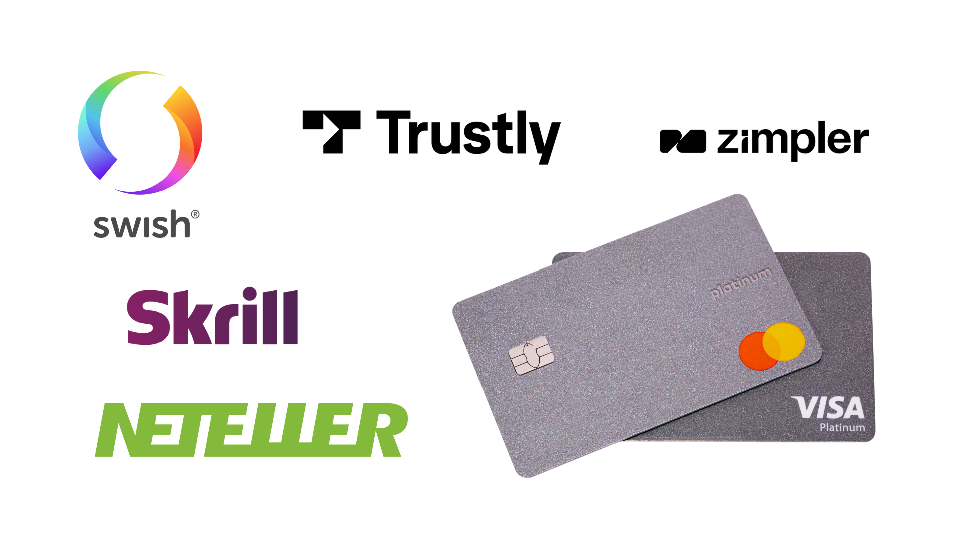 visa kort vs andra betalmetoder