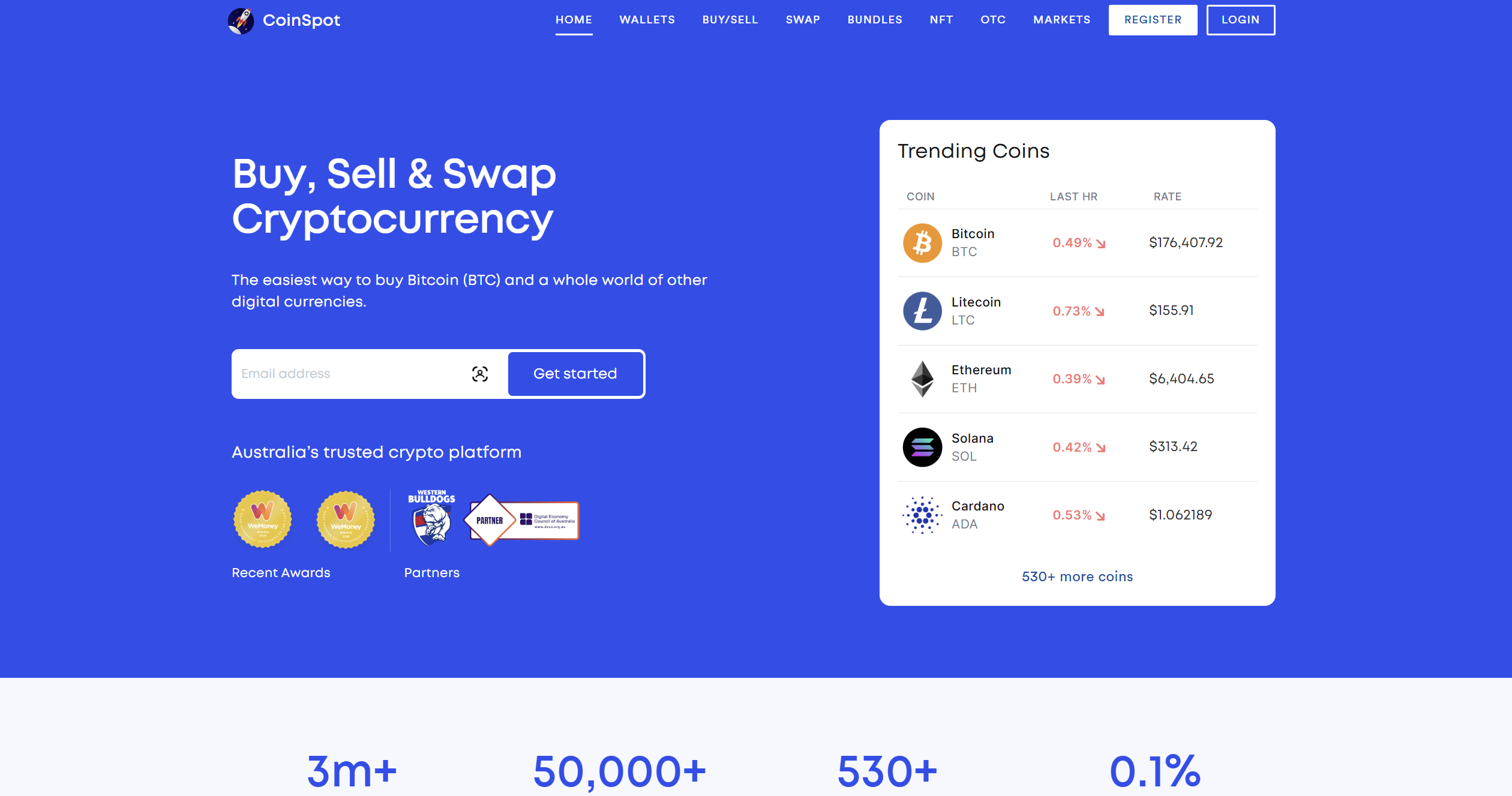 Crypto Tax Guide Australia: How to Calculate, Report & Save