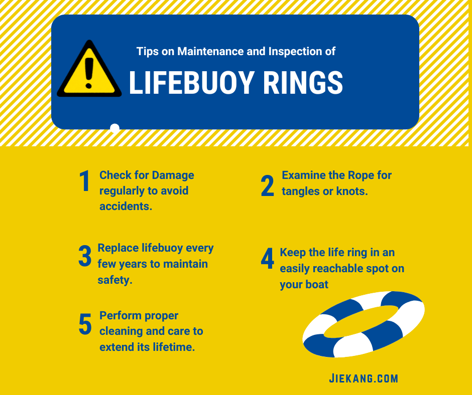Tips on Maintenance and Inspection of Lifebuoy Rings. 