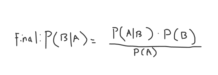 deriving bayes part 4