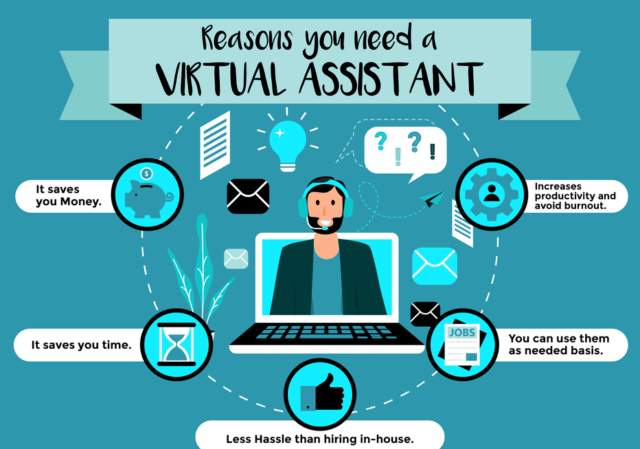 ghostwriter virtual assistant