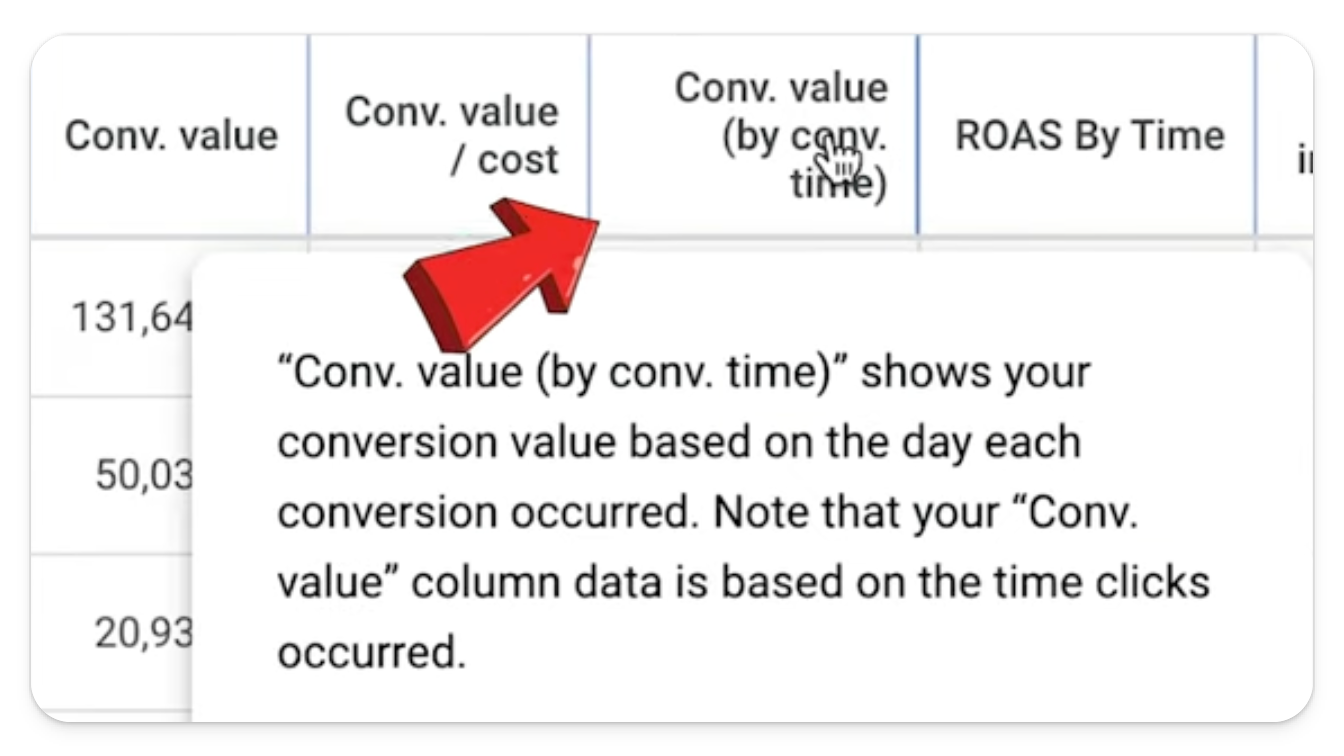 Conversion value by conversion time column in Google Ads 