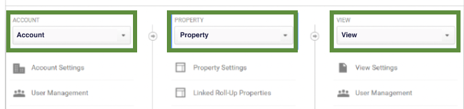 Account, Property, and View.