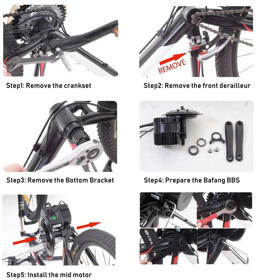 An image showing the Bafang Mid Drive Kit Australia being installed step-by-step.