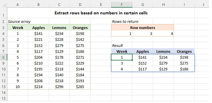 retrieve different rows by changing the numbers