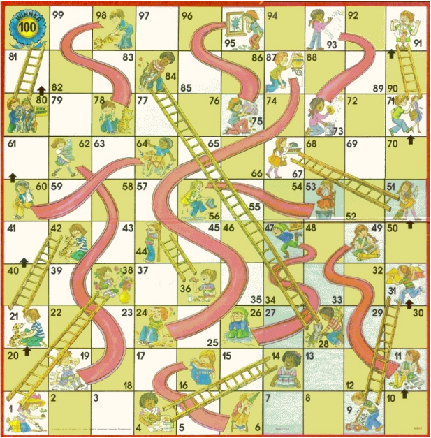 Standard Chutes and Ladders Board