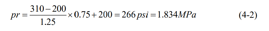 Peak pressure calculation