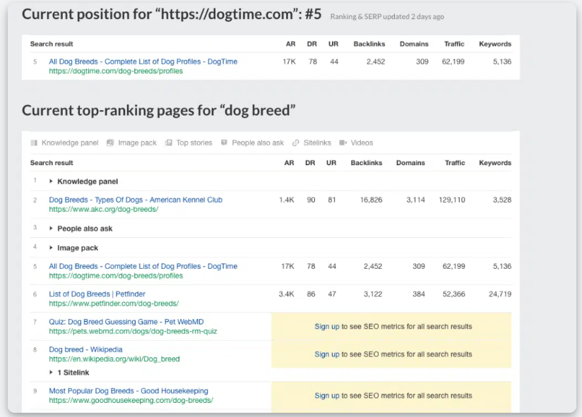 How to Check Keyword Ranking in Google in 2023 (Free & Paid) 51