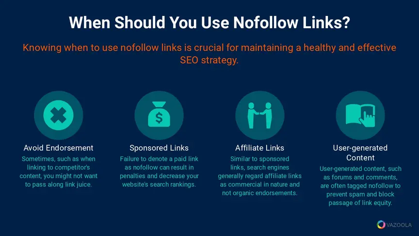 when to use nofollow links