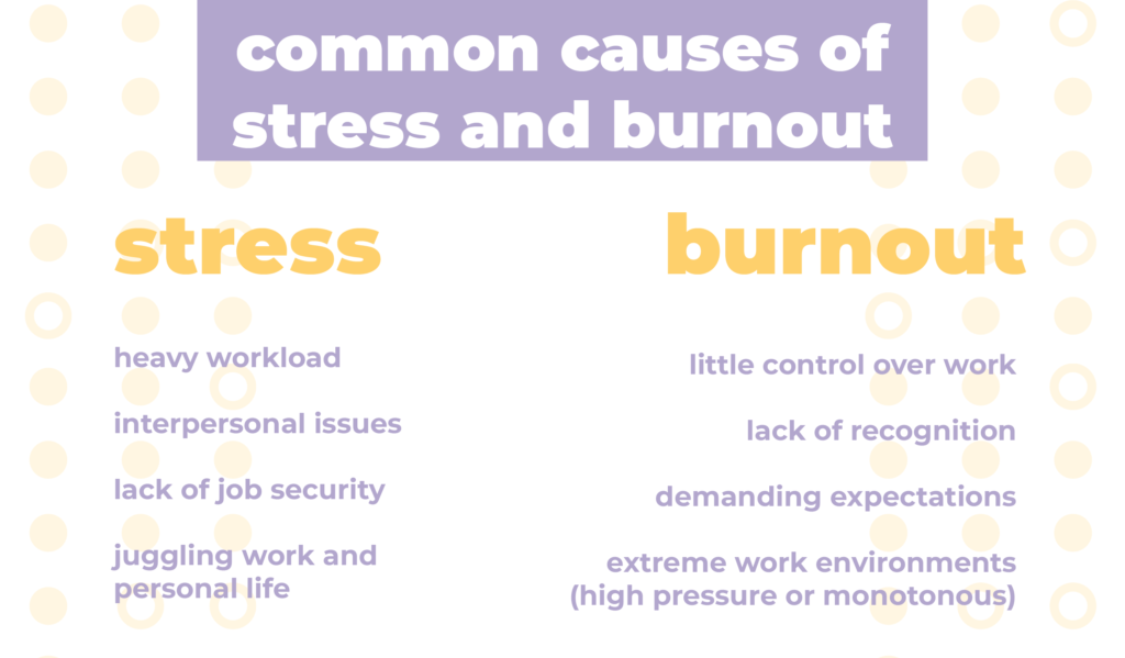 Virtual Assistant For Startup - Burnout