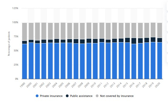 Whole Life Insurance Costs Explained: What to Expect | Tigner Insurance ...