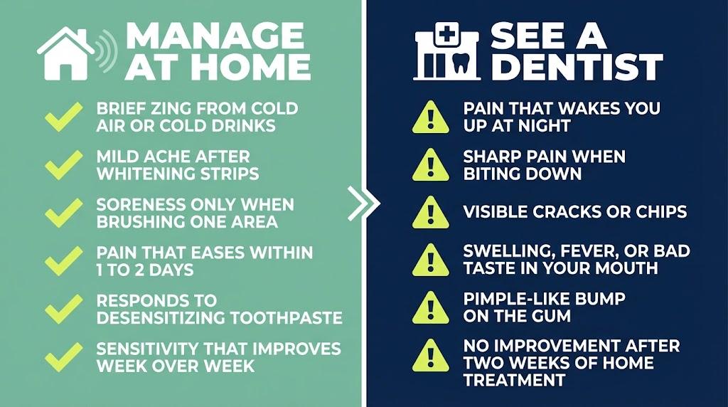 When to Handle It at Home vs. When to See a Dentist