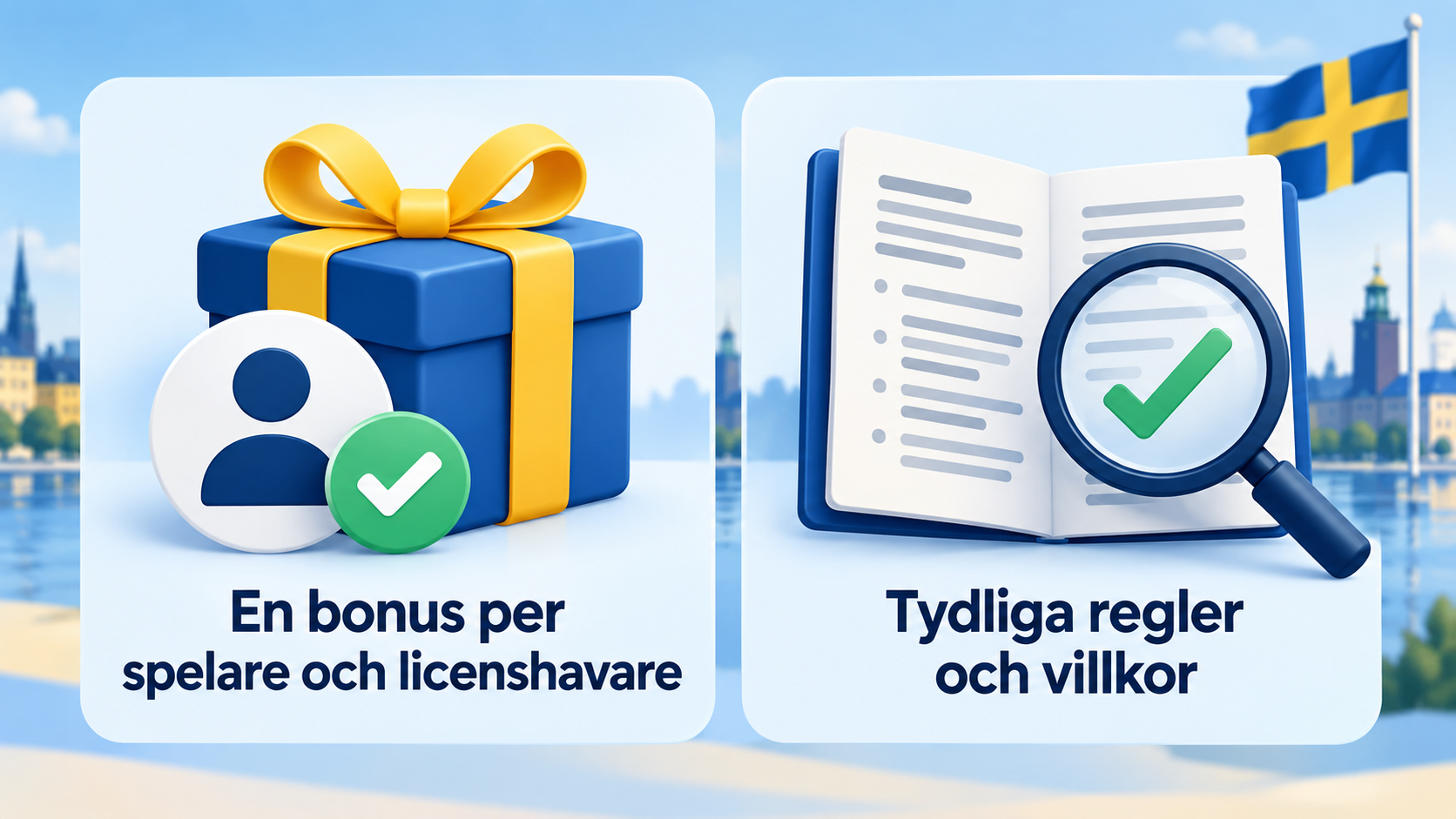 Infografik om bonusregler på casinon i Sverige: en bonus per spelare och licenshavare samt tydliga regler och villkor.