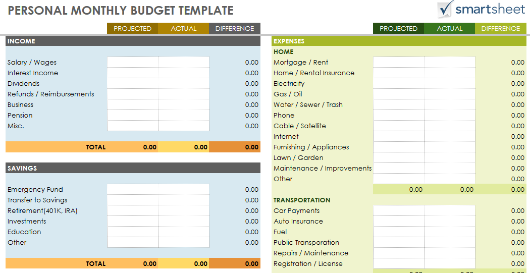 A screenshot of a personal monthly budget template by Smartsheet.