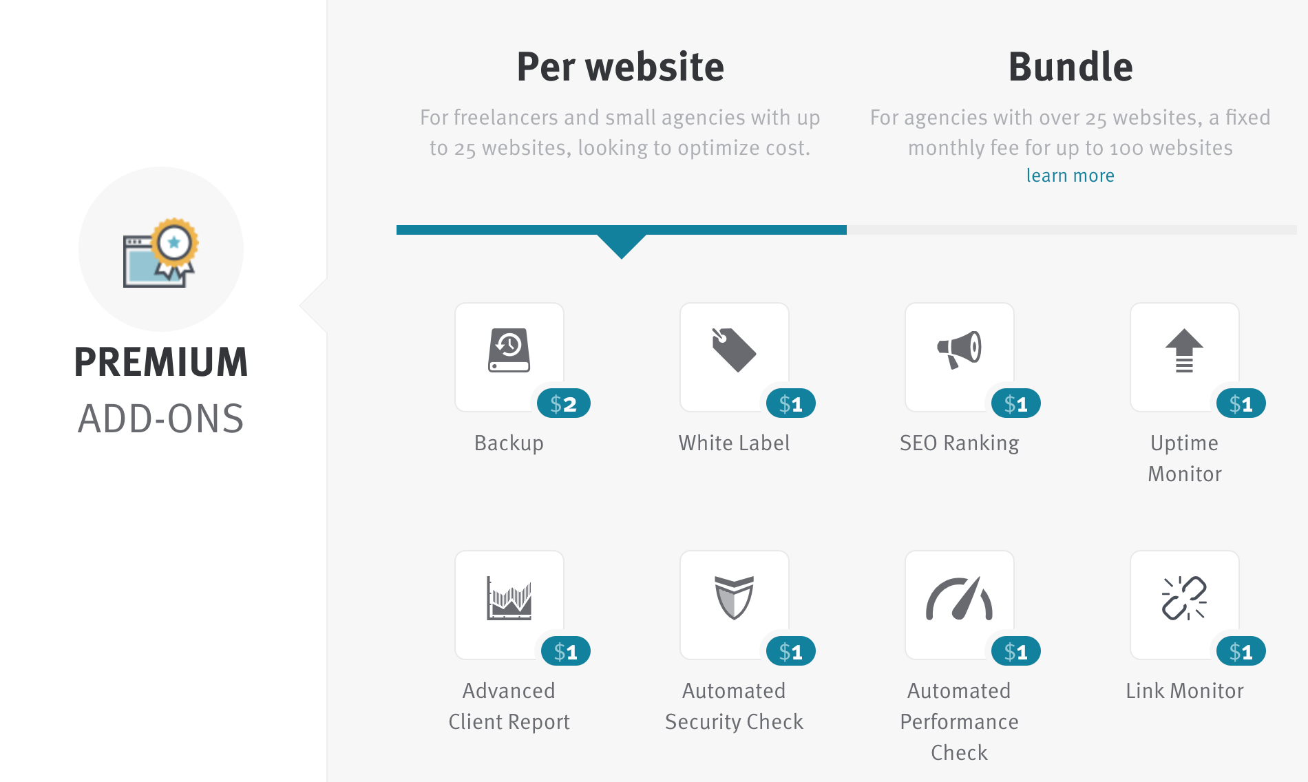 Pricing of additional features known as Premium Add-ons of ManageWP.